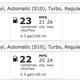 Illustration for article titled The Hyundai Santa Cruz Pickup Truck Is Small But Its Gas Mileage Isn't Amazing